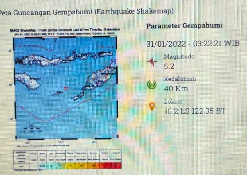 Gempa di Sabu, NTT pada 31 Januari 2022 dini hari, (BMKG)