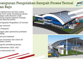 Ilustrasi TPA Warloka (ist)