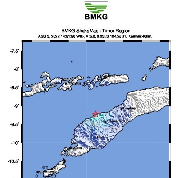 Hasil pemodelan BMKG terhadap gempa yang terjadi di Pantai Utara TTU (Dok.BMKG)