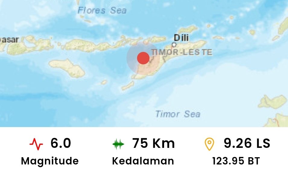 Gempa Guncang TTU Terasa Hingga Flores dan Sumba