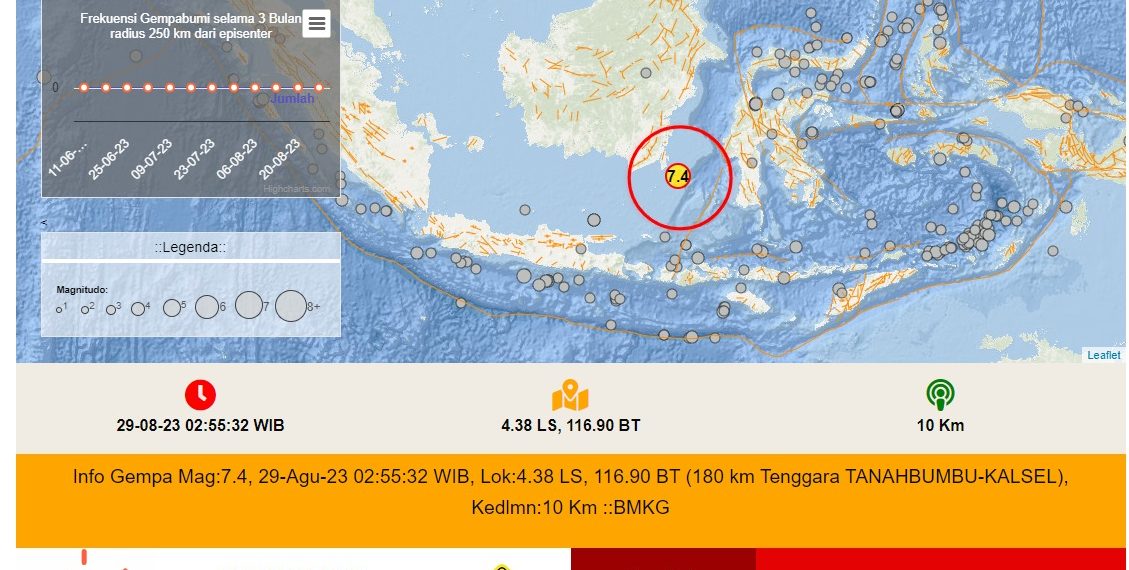 Gempa Bumi di Kalimantan Selatan, terasa hingga Waingapu NTT