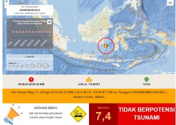 Gempa Bumi di Kalimantan Selatan, terasa hingga Waingapu NTT