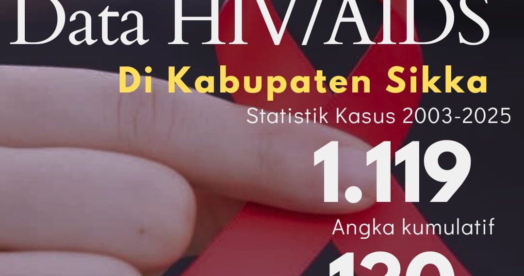 data hiv/aids di kabupaten sikka, ntt.
