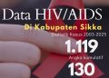 data hiv/aids di kabupaten sikka, ntt.
